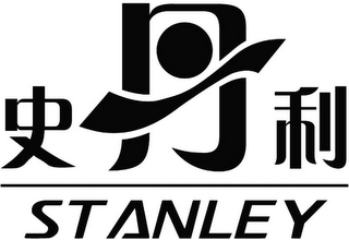 STANLEY logo