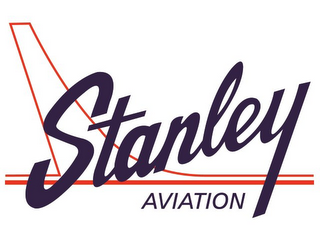 STANLEY AVIATION logo