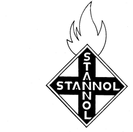 STANNOL logo