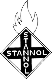 STANNOL STANNOL logo