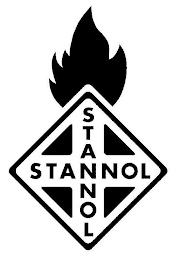 STANNOL STANNOL logo