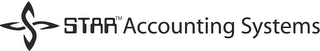 STAR ACCOUNTING SYSTEMS logo