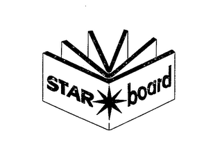 STAR BOARD logo
