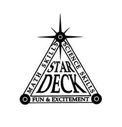 STAR DECK MATH SKILLS SCIENCE SKILLS FUN & EXCITEMENT logo
