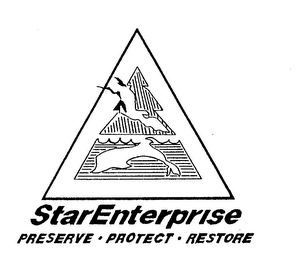 STAR ENTERPRISE PRESERVE - PROTECT - RESTORE logo