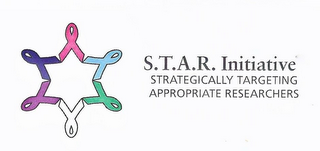 S.T.A.R. INITIATIVE STRATEGICALLY TARGETING APPROPRIATE RESEARCHERS logo