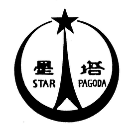 STAR PAGODA logo