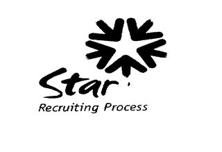 STAR RECRUITING PROCESS logo