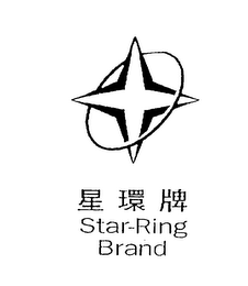 STAR-RING BRAND logo