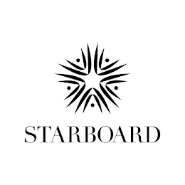 STARBOARD logo