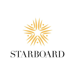 STARBOARD logo