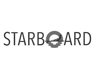 STARBOARD logo
