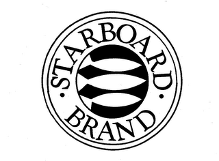 STARBOARD BRAND logo