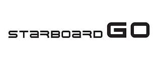 STARBOARD GO logo