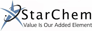 STARCHEM VALUE IS OUR ADDED ELEMENT logo