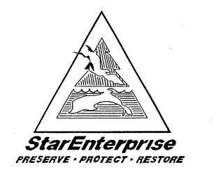 STARENTERPRISE PRESERVE - PROTECT - RESTORE logo