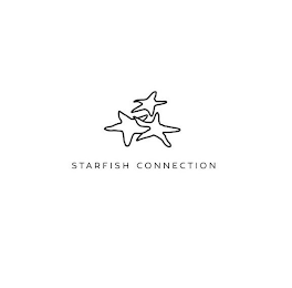 STARFISH CONNECTION logo