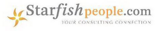 STARFISHPEOPLE.COM YOUR CONSULTING CONNECTION logo
