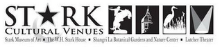 STARK CULTURAL VENUES STARK MUSEUM OF ART THE W.H. STARK HOUSE SHANGRI LA BOTANICAL GARDENS AND NATURE CENTER LUTCHER THEATER logo
