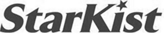 STARKIST logo