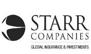 STARR COMPANIES GLOBAL INSURANCE & INVESTMENTS logo