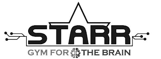 STARR GYM FOR THE BRAIN logo