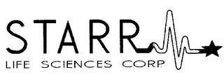 STARR LIFE SCIENCES CORP logo