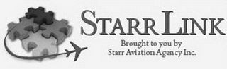 STARRLINK BROUGHT TO YOU BY STARR AVIATION AGENCY INC. logo