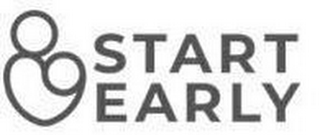 START EARLY logo