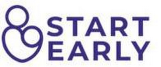 START EARLY logo