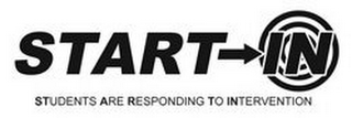 START IN STUDENTS ARE RESPONDING TO INTERVENTION logo