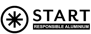 START RESPONSIBLE ALUMINIUM logo