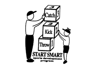 START SMART SPORTS DEVELOPMENT PROGRAM CATCH KICK THROW 3 2 1 logo