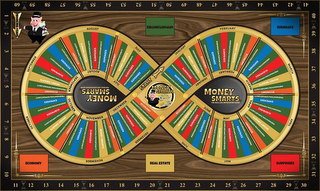 START, WORKING YEARS, JANUARY, FEBRUARY, MARCH, APRIL, MAY, JUNE, JULY, AUGUST, SEPTEMBER, OCTOBER, NOVEMBER, DECEMBER, MONEY SMARTS, REAL ESTATE, THE REAL LIFE APPLICATION GAME, PREPARATION/OPPORTUNITY, PREPARATION, OPPORTUNITIES, EXPENSES, SURPRISES, MONEY SMARTS, ECONOMY, 1, 2, 3, 4, 5, 6, 7, 8, 9, 10, 11, 12, 13, 14, 15, 16, 17, 18, 19, 20, 21, 22, 23, 24, 25, 25, 27, 28, 29, 30, 31, 32, 33, 34, 35, 36, 37, 38, 39, 40, 41, 42, 43, 44, 45, 46, 47, 48, 49, 50, 51, 52, 53, 54, 55, 56, 57, 58, 59, 60 logo