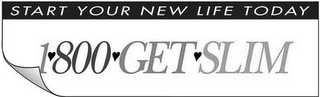 START YOUR NEW LIFE TODAY 1 800 GET SLIM logo