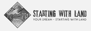 STARTING WITH LAND YOUR DREAM - STARTING WITH LAND logo