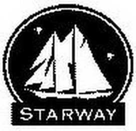 STARWAY logo