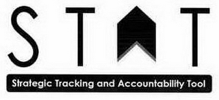 STAT STRATEGIC TRACKING AND ACCOUNTABILITY TOOL