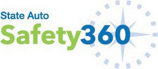 STATE AUTO SAFETY360 logo
