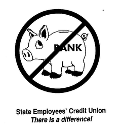 STATE EMPLOYEES' CREDIT UNION THERE IS A DIFFERENCE! logo