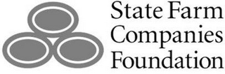 STATE FARM COMPANIES FOUNDATION logo