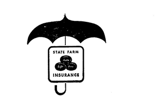 STATE FARM INSURANCE AUTO LIFE FIRE logo