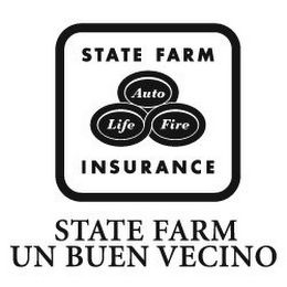 STATE FARM INSURANCE AUTO LIFE FIRE STATE FARM UN BUEN VECINO logo