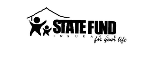 STATE FUND INSURANCE FOR YOUR LIFE logo
