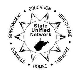 STATE UNIFIED NETWORK EDUCATION HEALTCARE LIBRARIES HOMES BUSINESS GOVERNMENT logo