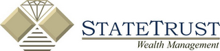 STATETRUST WEALTH MANAGEMENT logo