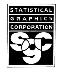 STATISTICAL GRAPHICS CORPORATION SGC