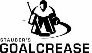 STAUBER'S GOALCREASE logo