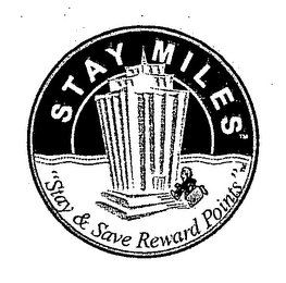STAY MILES "STAY & SAVE REWARD POINTS" logo