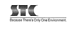 STC BECAUSE THERE'S ONLY ONE ENVIRONMENT.